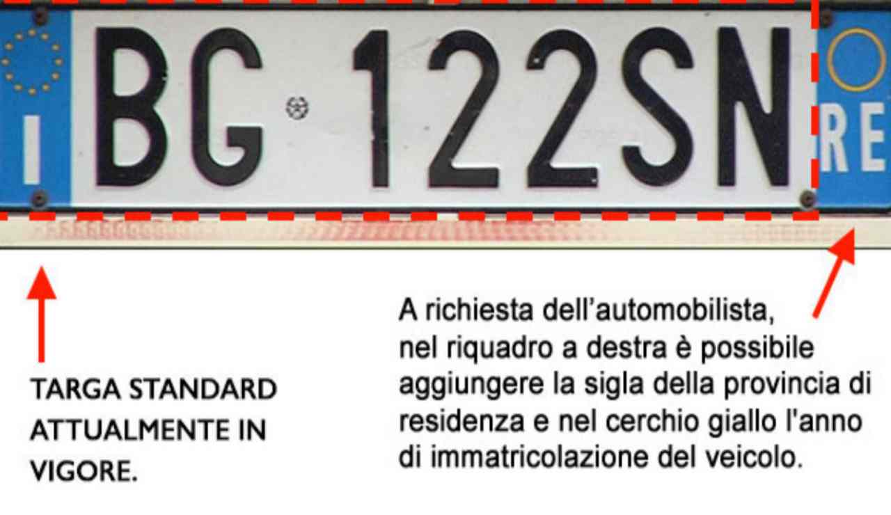 Targa anteriore, è davvero obbligatoria ovunque? La verità non è come  sembra - GiornaleMotori